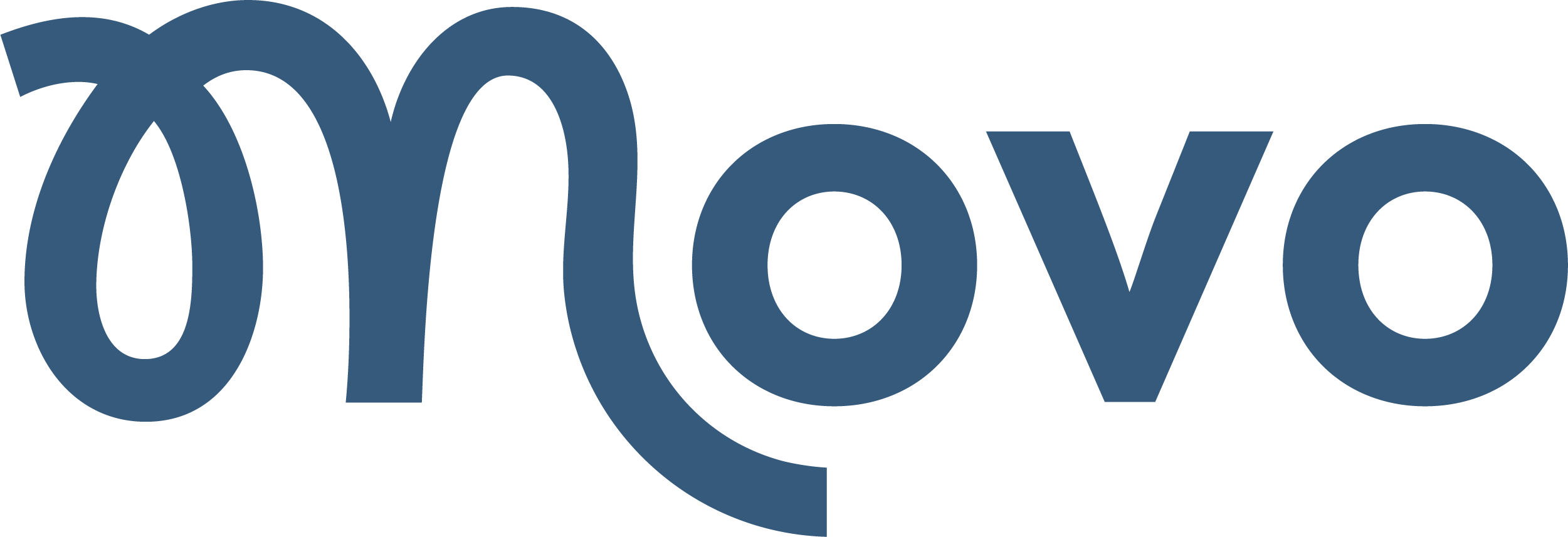 MOVO